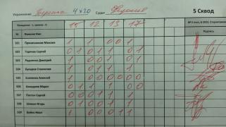 Перенос 4 по 20 5 сквод