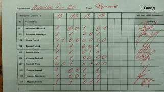 Перенос 4 по 201 сквод
