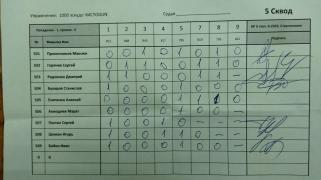 Чистоган 5 сквод