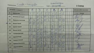 Слево направо 1 сквод