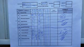 Движка, 1 сквод