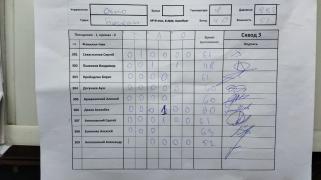 Окно, 3 сквод