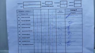 Окно, 4 сквод