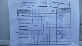 Движка, 5 сквод