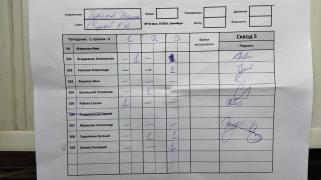 Горный Даллас, 5 сквод