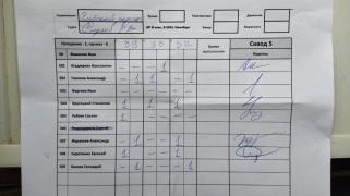 Глубокий перенос, 5 сквод