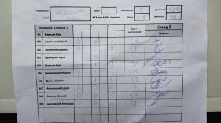Отрицательно угонное, 3 сквод