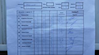 Отрицательно угонное, 5 сквод