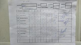Сурки, 1 сквод