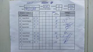 Снайпер 1000, 1 сквод