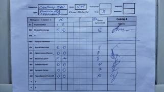Снайпер 1000, 4 сквод