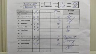Снайпер 1000, 5 сквод