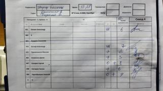 Штрафной балкон, 4 сквод