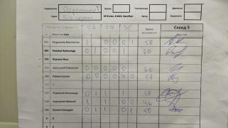 Обратное Г, 5 сквод