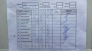 Ход конём, 3 сквод