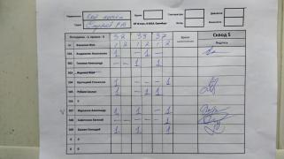 Ход конём, 5 сквод