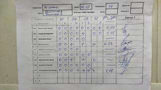 По сетке, 3 сквод