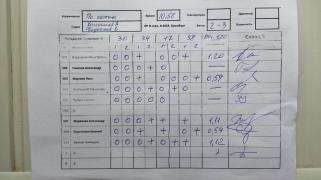По сетке, 5 сквод