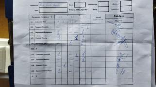 Вверх, влево, вправо, 1 сквод