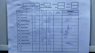 Вверх, влево, вправо, 2 сквод