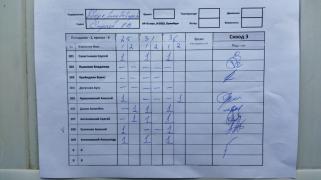 Вверх, влево, вправо, 3 сквод