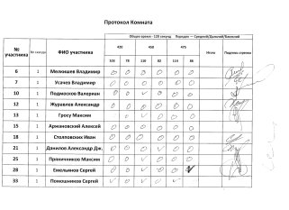 Комната, 1 сквод