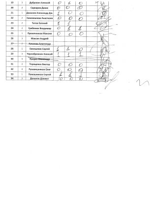 Стоя с рук, 19-34 номера
