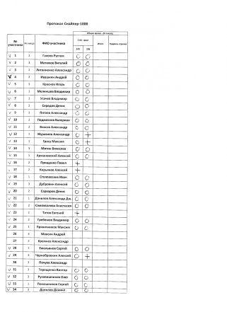 Снайпер 1000