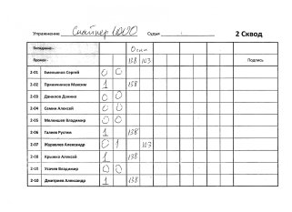 Снайпер 1000, 2 сквод