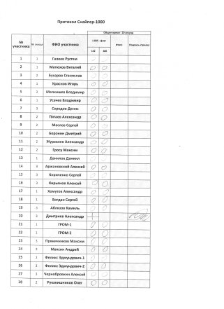 Снайпер 1000