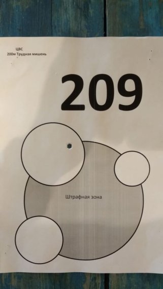 209
