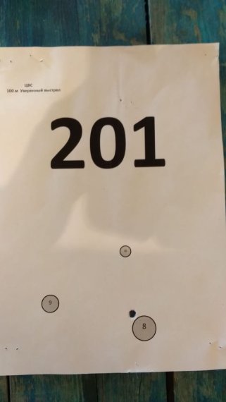 201