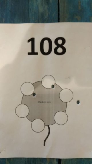 108