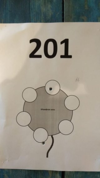 201