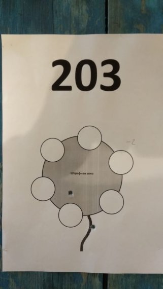 203