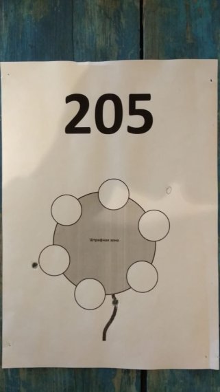 205