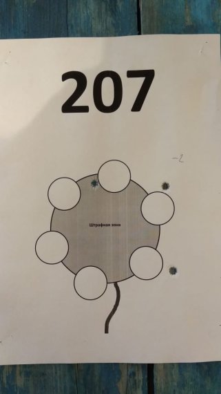 207