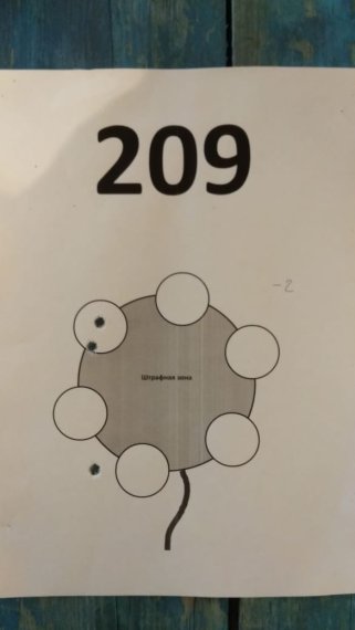 209