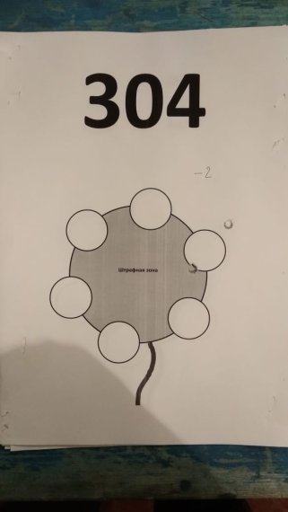 304