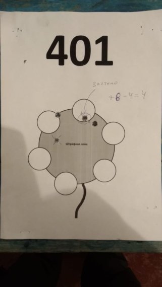 401