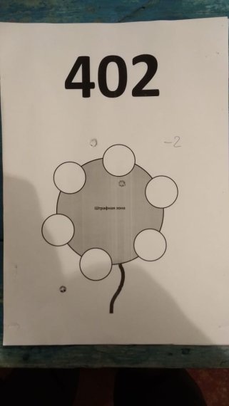 402