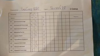 Снайпер 1000 1