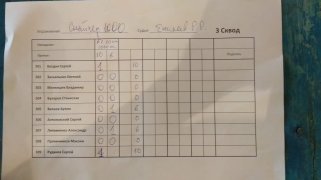 Снайпер 1000 3
