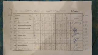 Осенняя охота 1 (2-й день)