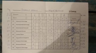 Осенняя охота 1