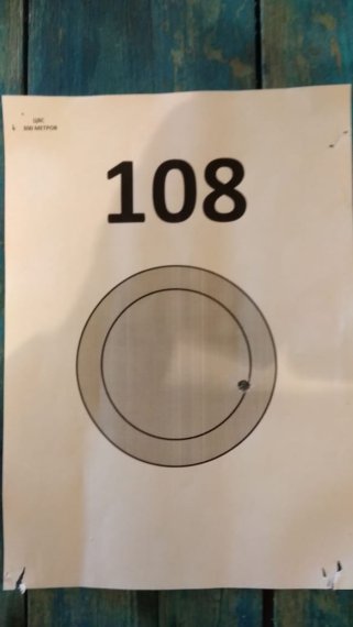 108