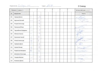 Выбора нет 2ск