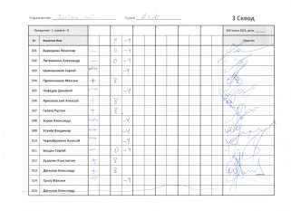 Выбора нет 3ск