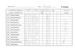 1000, 1MOA, Даллас, 3-сквод