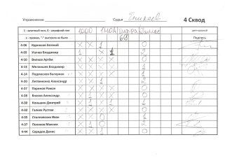 1000, 1MOA, Даллас, 4-сквод